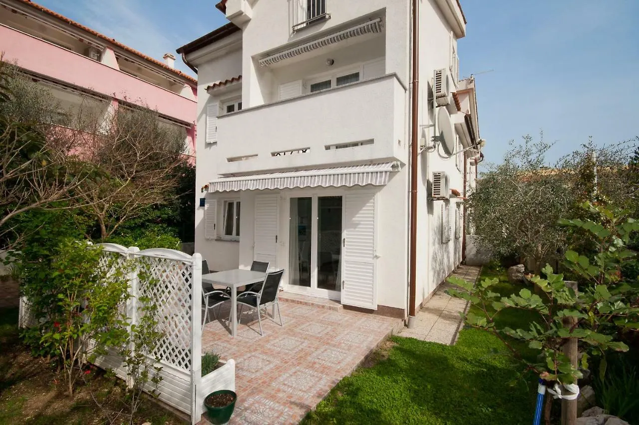 Dolic Josip location